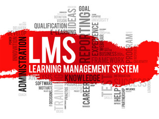 Word cloud of Learning Management System (LMS) related tags