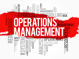 Word cloud of Operations Management related items, vector