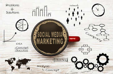 social media marketing