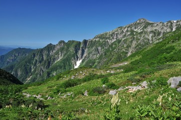 晴天の飛騨の名峰・笠ヶ岳