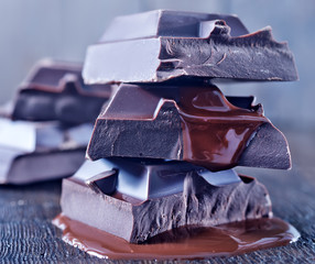 chocolate