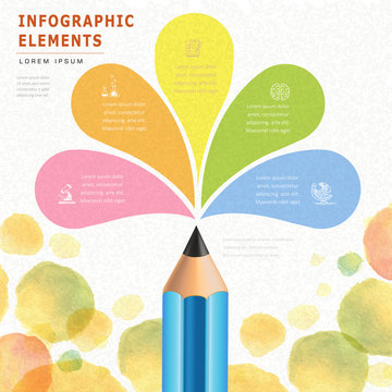 Watercolor Style Education Infographic