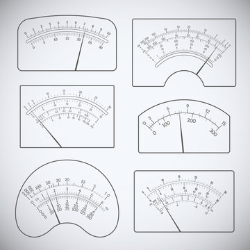 Measurers