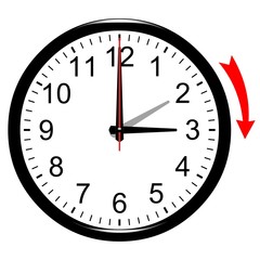 Passage &agrave; l&rsquo;heure d&rsquo;&eacute;t&eacute;