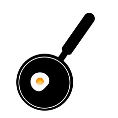 Œuf au plat dans une poêle