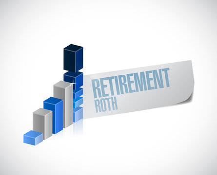 Retirement Roth Business Graph Sign