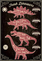 collection of dinosaurs with their cutting scheme © 111chemodan111