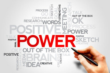 Power Word cloud associated with power qualities