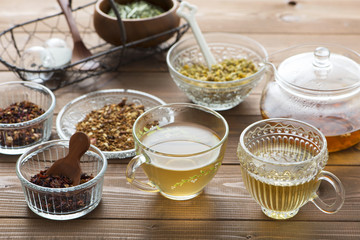 カモミールティーとレモングラスティー