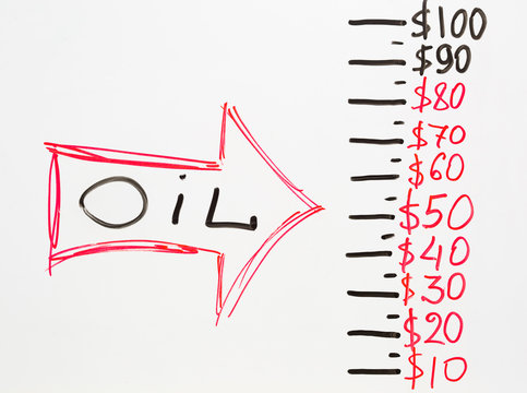 Arrow Pointing At Oil Price Falling Down