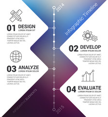 Timeline infographic and report template