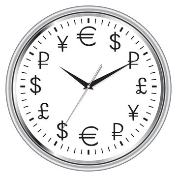 Time is money clock