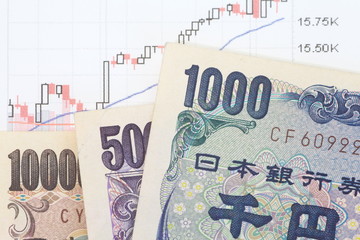 Japanese currency yen bank notes and financial chart
