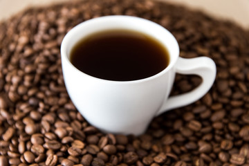 Kaffee für alle