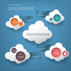 Cloud computing concept vector illustration with menu options