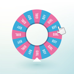 wheel of fortune with the draw of children's gender