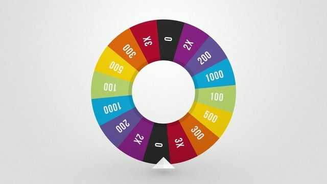 color wheel of fortune spins randomly drawn to lose