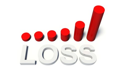 Loss