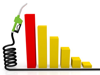 Concept of Petrol price increases