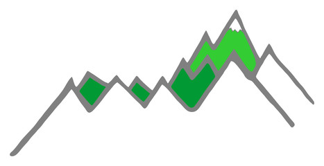 grüne Almwiesen - Bergpanorama