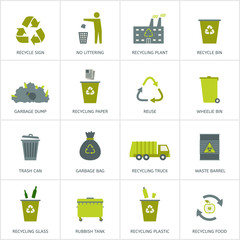 Recycling garbage icons set