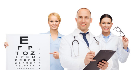 group of smiling doctors with eye chart