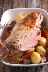 leg of lamb