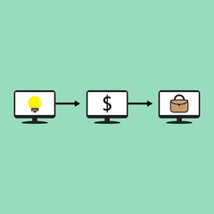 computer and money