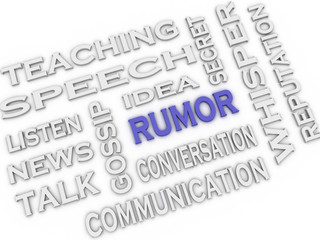 3d image Rumor issues concept word cloud background