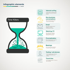 Time killers infographic