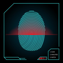 Fingerprint scanning and identification