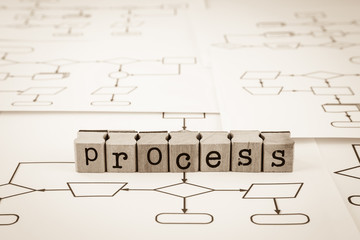 Process flow chart concept