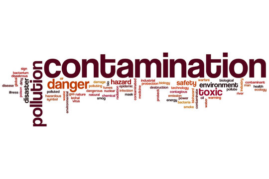 Contamination word cloud