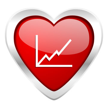 chart valentine icon stock sign