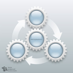 Infographic Revolving Gear 3-Step Process