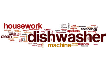 Dishwasher word cloud