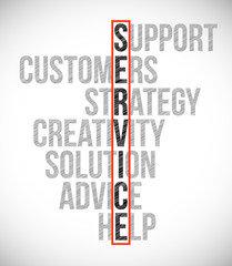 service selection illustration design