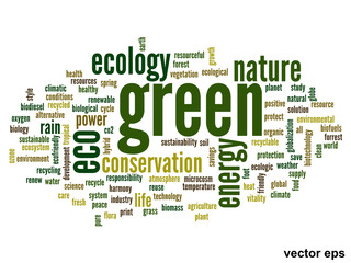 Vector conceptual ecology word cloud