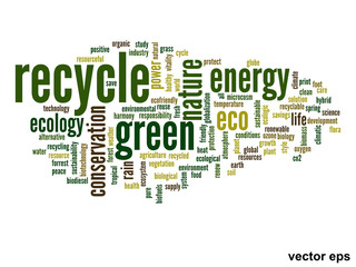 Vector conceptual ecology word cloud