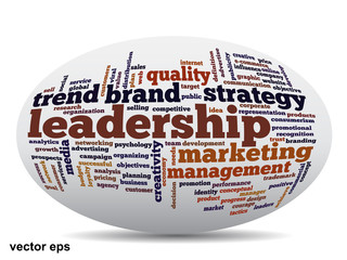 Conceptual business word cloud