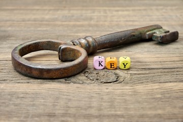 Old Rusty Iron Key and Sign KEY