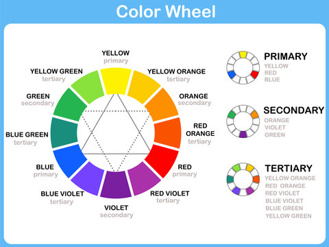 Color Wheel Worksheet - Red Blue Yellow color : for kids