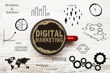 Digital Marketing