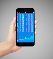 Smart phone in hand