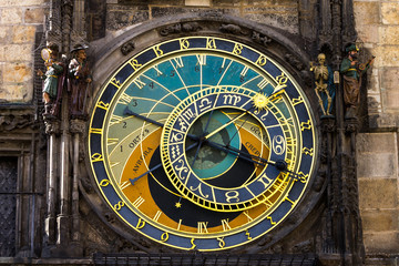 Astronomical Clock in Prague, Czech Republic