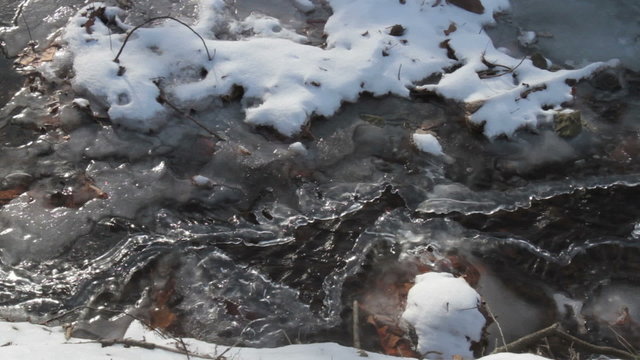 Icy Creek with Running Water with sound