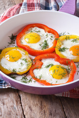 fried eggs with yellow and red peppers in a pan vertical