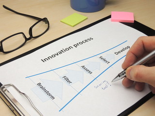 Updating the innovation process