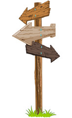 Signpost