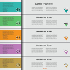 Infographic, with text areas on five options